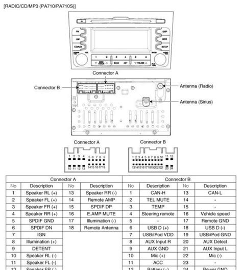 toyota factory radio wiring diagram fab grid
