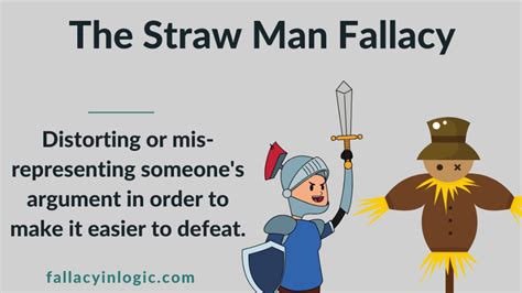 straw man fallacy   erroneous   reasoning  occurs