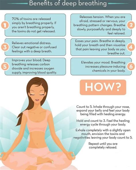 deep breathing benefits archives calm sage your guide to mental and