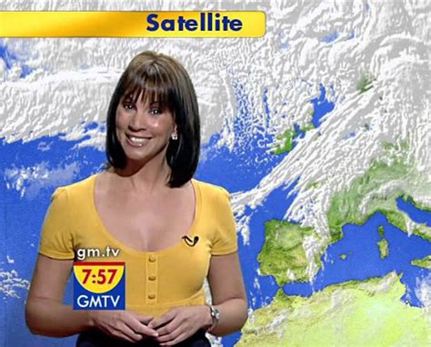 Itv Loose Women’s Andrea Mclean Turns Hot Weather Girl In Throwback