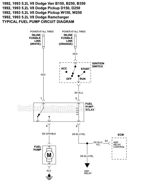 Fuel Pump Circuit Wiring Diagram 1992 1993 5 2l V8 Dodge