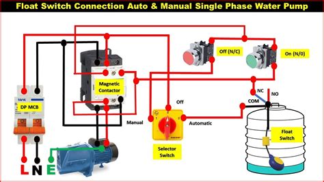 float septic system wiring diagram lorcanzamaar