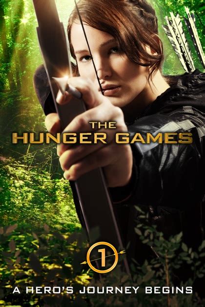 The Hunger Games On Itunes