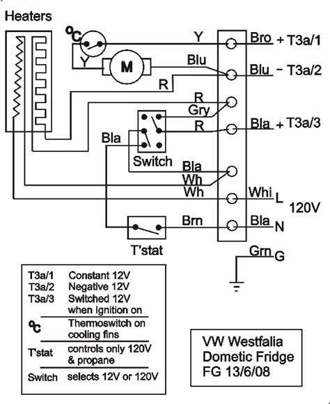 dometic rm wiring diagram