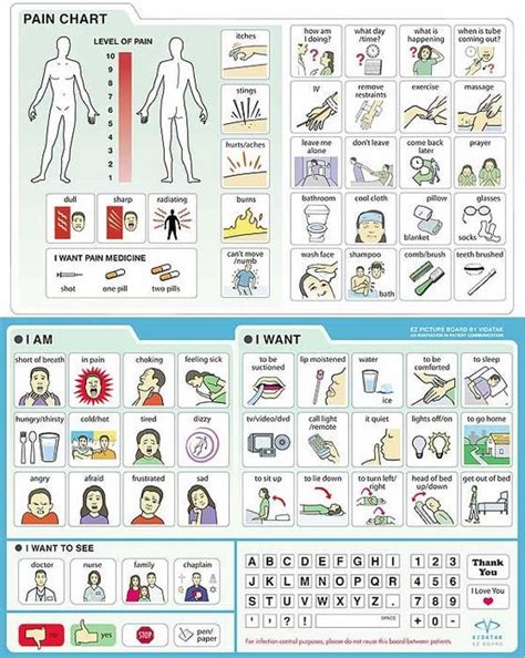 medical communication boards   multiple languages aac