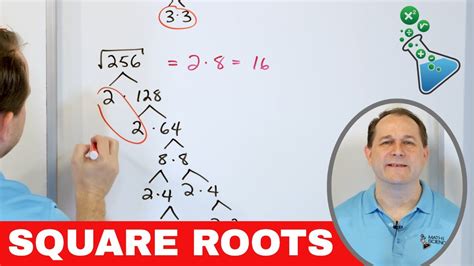 algebra   unit  square roots higher radicals math tutor