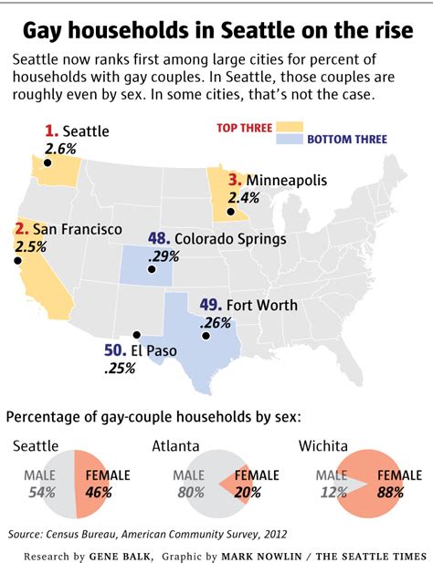 The Gayest Cities In America According To U S Census Newnownext
