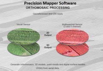 photogrammetry software   mapping  drones dronezon