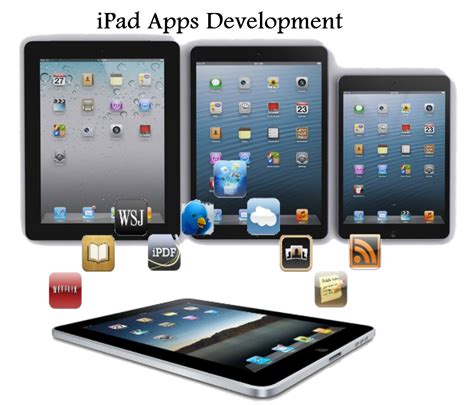 pad app development thoughtful minds