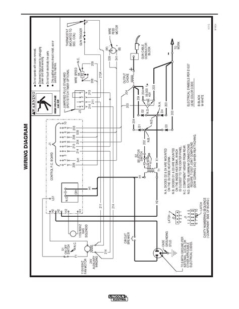 diagrams pro mig  wiring diagram lincoln electric im pro mig  user manual page