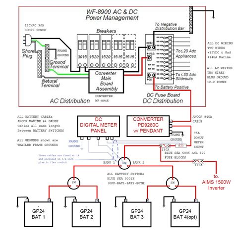 understanding   amp shore power wiring diagram moo wiring