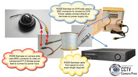 voyager backup camera wiring diagram collection faceitsaloncom