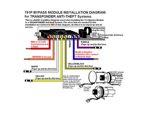vats module wiring diagram amazon  timers shop gm vats passkey ii bypass module  ls