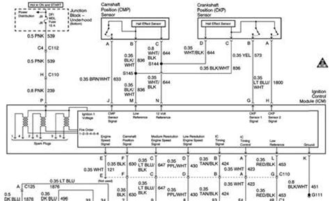 chevy ignition wiring diagram