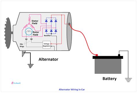 wiring diagram alternator  battery lexias blog