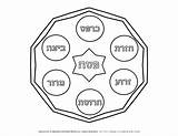 Seder Hebrew Passover Planerium sketch template