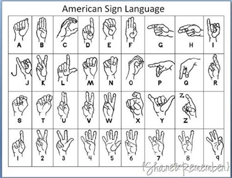 printable sign language poster sign language chart sign language
