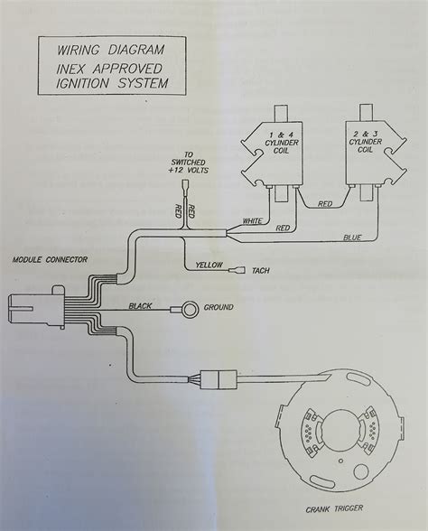 dirt track race car wiring diagram uploadica