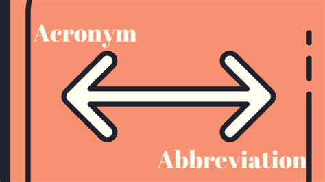 acronym    acronymsmnemonics  remember  exponentially