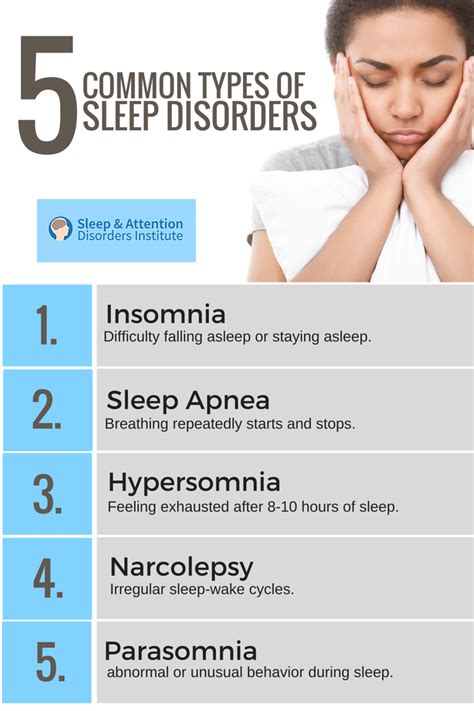 Five Adult Sleep Disorders Sleep And Attention Deficit