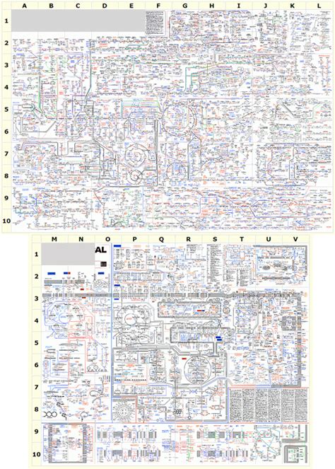 biochemical pathways wall chart roche biochemical pathways wall chart images   finder