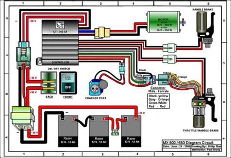 cc pocket bike wiring diagram activity diagram