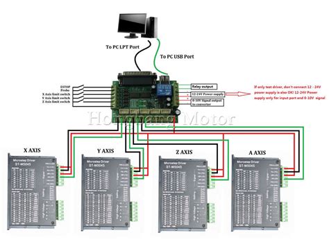 mach interface board wiring diagram