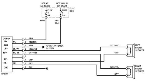 mustang headlight wiring diagram diagram schemas