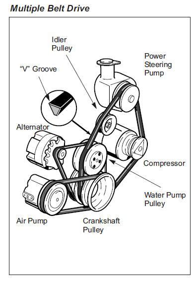 components automotive air conditioning compressors parti  compressors components rotary vane
