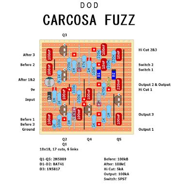 dirtbox layouts dod carcosa fuzz