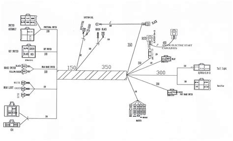 cc  kart motor stator wiring diagram wiring diagram pictures
