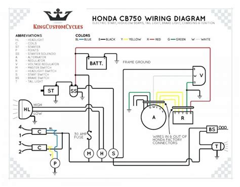 kohler starter solenoid wiring diagram wiring diagram kohler voltage regulator wiring