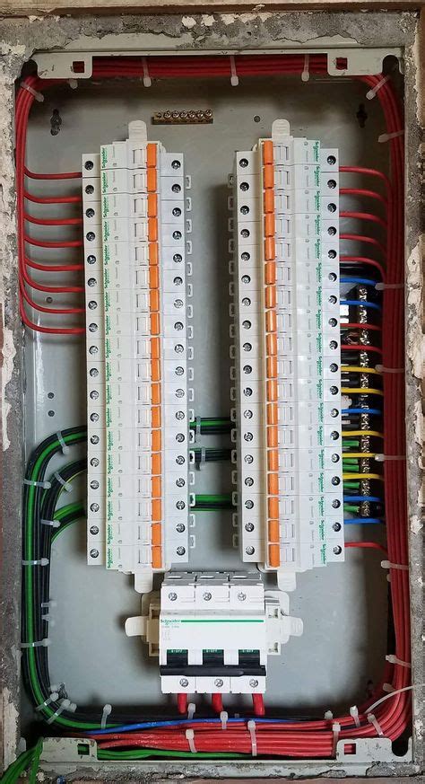 electrical panel wiring ideas   electrical panel wiring electrical panel electricity
