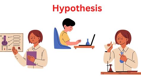 hypothesis types examples  writing guide