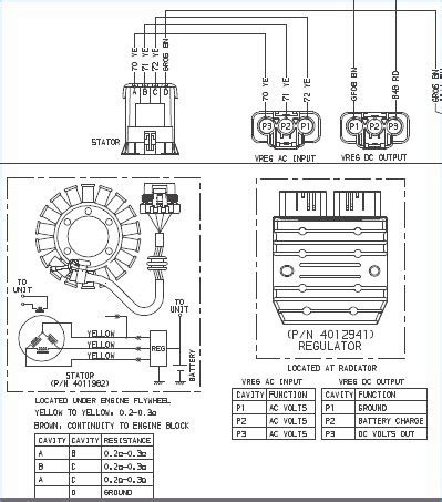 bagas  polaris ranger fuel pump wiring diagram wiring diagram  polaris fuel pump hose