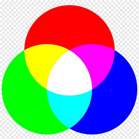 vector chart explaining difference  cmyk  rgb color modes