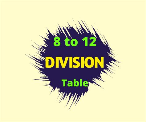 Division Tables B