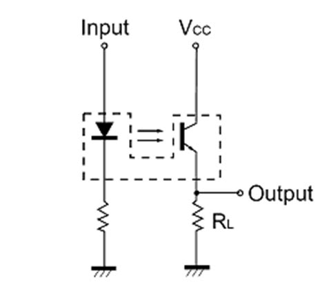 set   photo interrupter  slotted optical switch   arduino utopia mechanicus