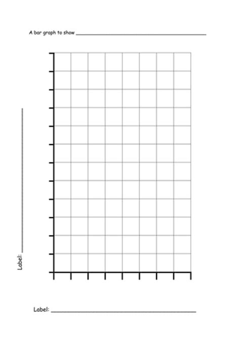 bar graph template   elsevier social sciences