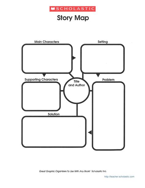 printable story map templates  word templatelab