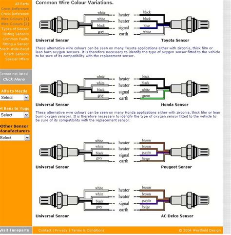 lambda sensor wire colour mitsubishi lancer register forum