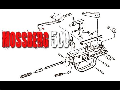 mossberg  complete trigger disassembly  reassembly  hd version  description