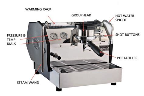 parts   coffee maker reviewmotorsco