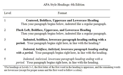 xetex creating  conform chapter  section title formatting