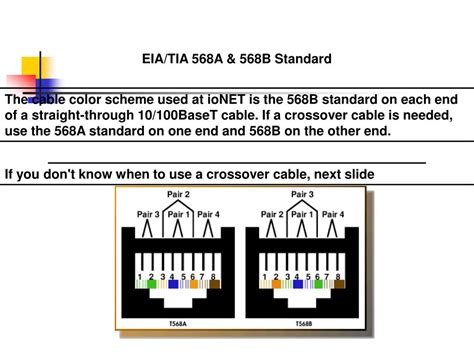 tia eia  wiring diagram