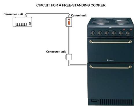 electric cooker circuits electrics