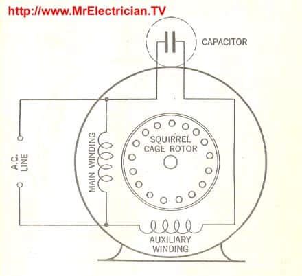 connection  single phase motor wiring diagram