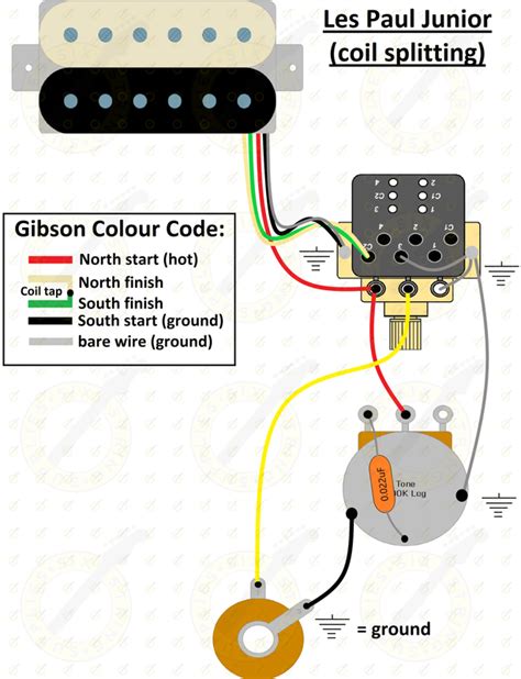 gibson les paul wiring diagram search   wallpapers