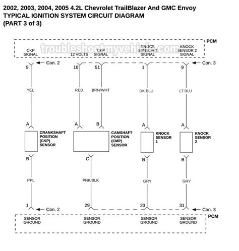 chevy silverado ignition switch wiring diagram knittystashcom