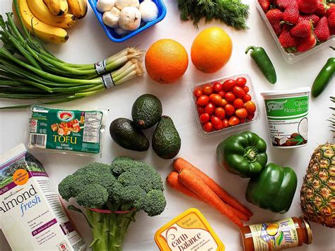groceries  includes prices  flexible menu   week shopping faq  love vegan